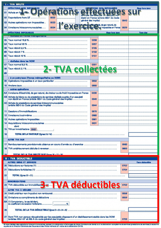 TVA au régime réel simplifié