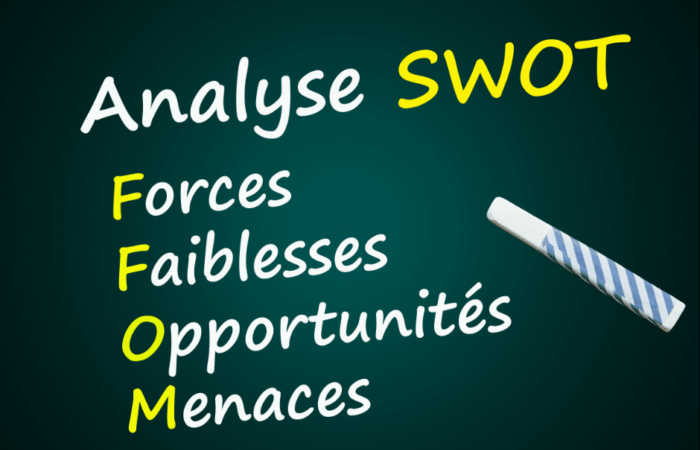 L’analyse SWOT