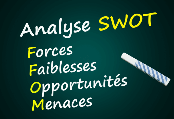 L’analyse SWOT