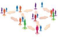 management participatif