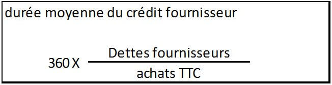 bilan fonctionnel dettes fournisseurs